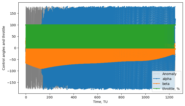 ../_images/examples_ex_GTO2GEO_16_2.png