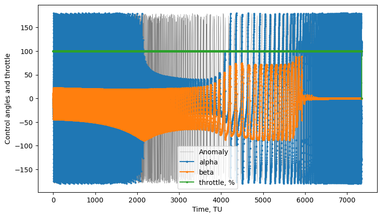 ../_images/examples_ex_LEO_transfer_9_2.png