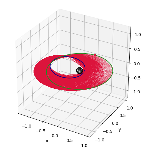 ../_images/examples_ex_eta_functions_12_2.png