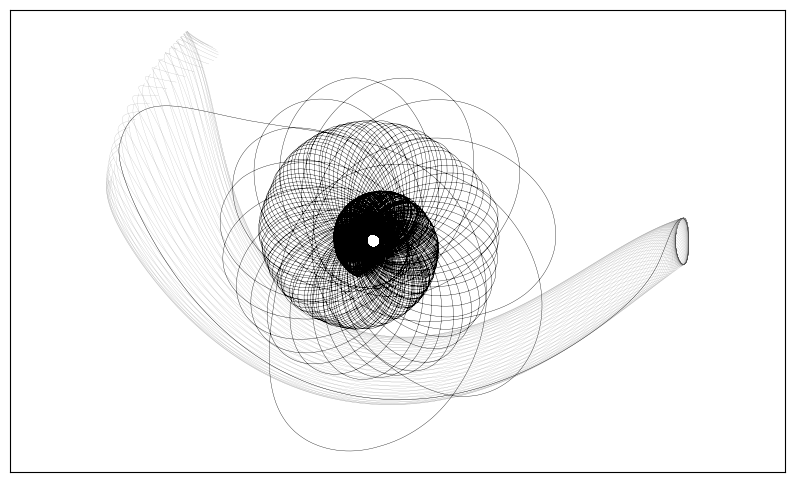 ../_images/examples_ex_gto_manifold_26_0.png